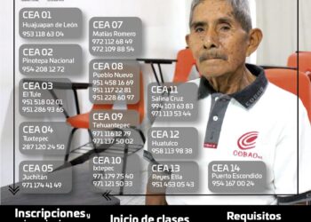 Sistema abierto del Cobao inicia inscripciones y reinscripciones