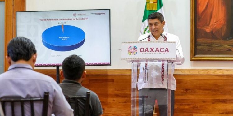 Por licitación pública, 98.51% de las obras en Oaxaca; Gobernador Salomón Jara