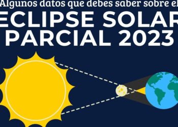 Emite Protección Civil recomendaciones ante próximo eclipse solar parcial