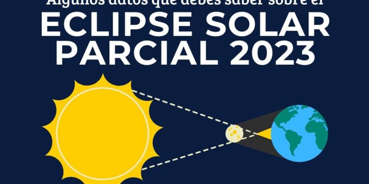 Emite Protección Civil recomendaciones ante próximo eclipse solar parcial