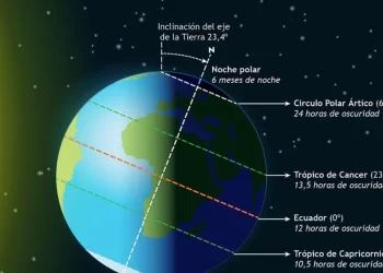Protección Civil emite recomendaciones ante solsticio de invierno